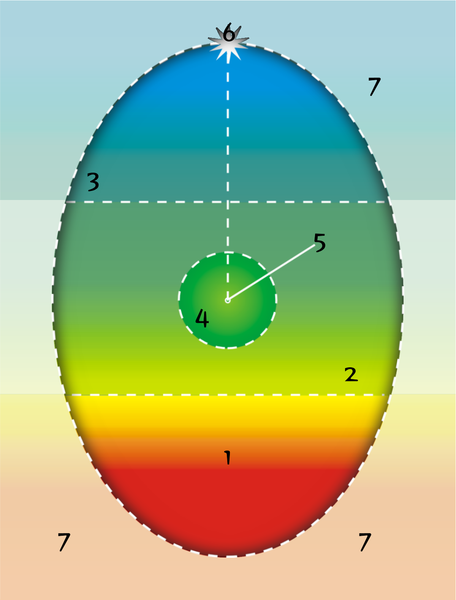 Psychosynthesis Seminar